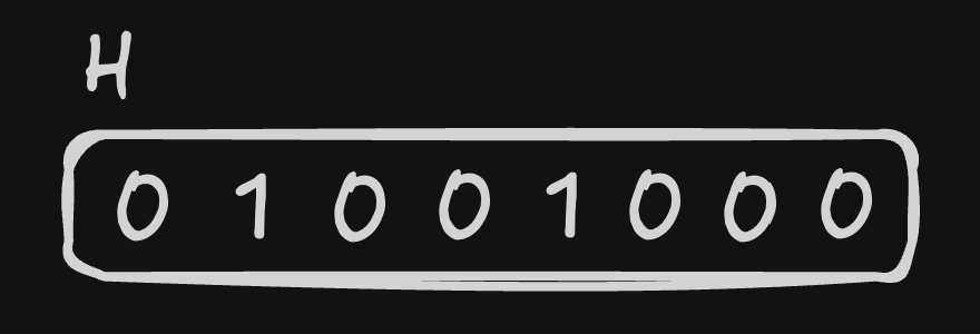 1Byte